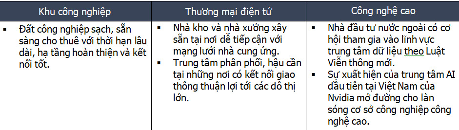 bat-dong-sanb2-1734404965659134483491